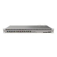 Mikrotik RB1100AHx4