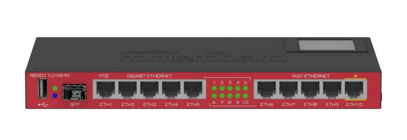 wireless router model RB2011UiAS-IN